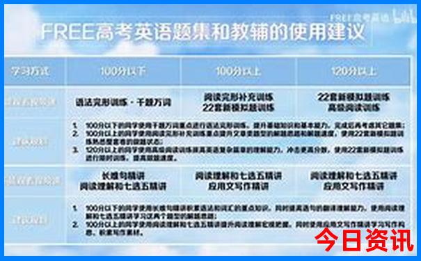 俄罗斯十大必去景点推荐